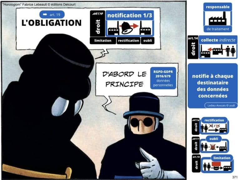 235-RGPD-GDPR-e-Privacy-SYNTHESE-audit-contrat-Constellation-Avocats-©Ledieu-Avocats.371-1024x768
