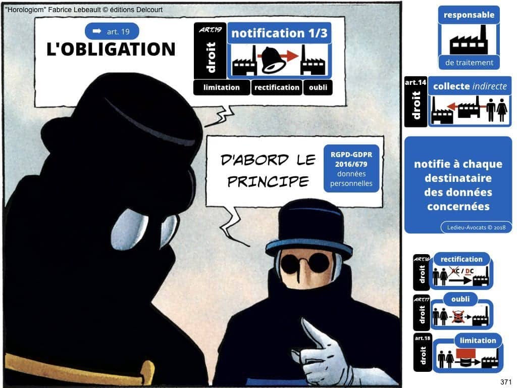 RGPD la protection des données personnelles des entreprises