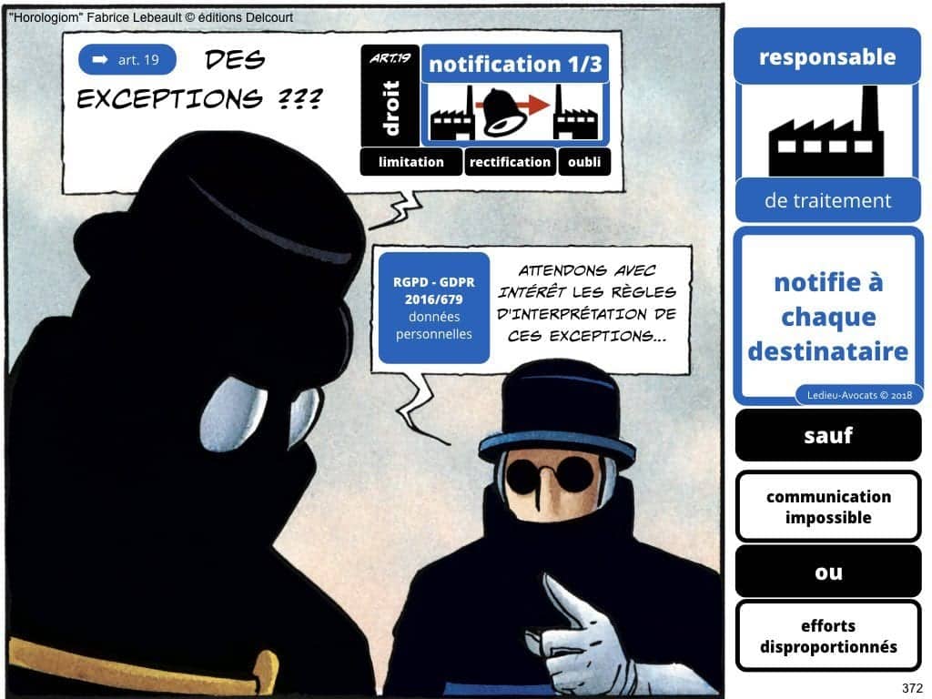RGPD la protection des données personnelles des entreprises