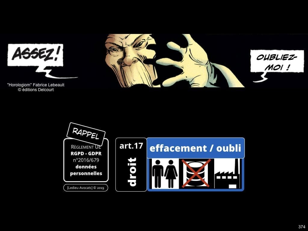 RGPD la protection des données personnelles des entreprises