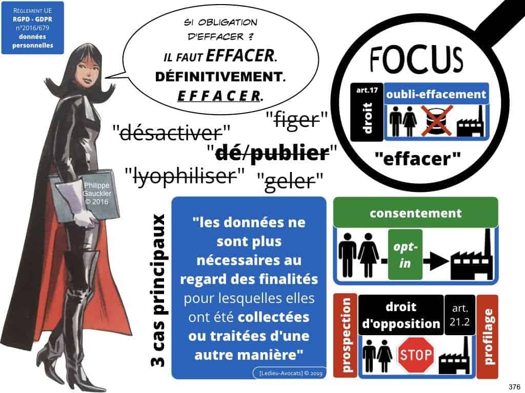 RGPD la protection des données personnelles des entreprises