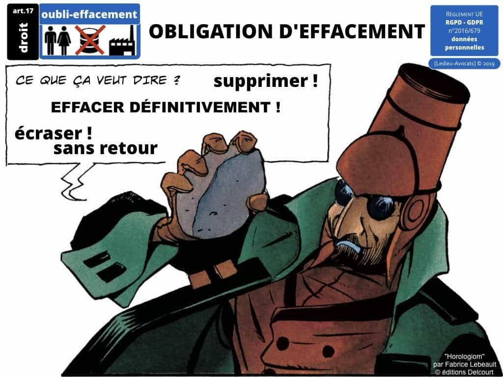 RGPD la protection des données personnelles des entreprises