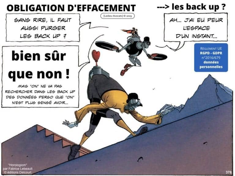 235-RGPD-GDPR-e-Privacy-SYNTHESE-audit-contrat-Constellation-Avocats-©Ledieu-Avocats.378-1024x768