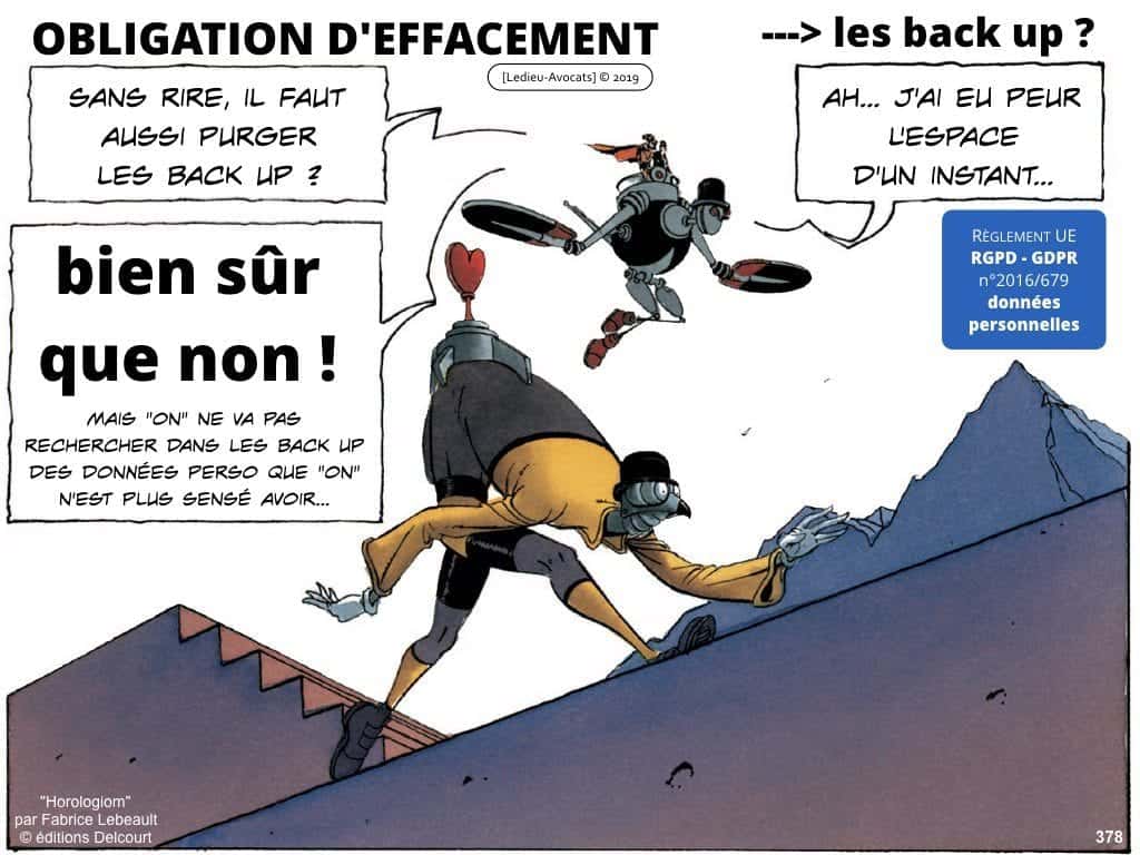 RGPD la protection des données personnelles des entreprises