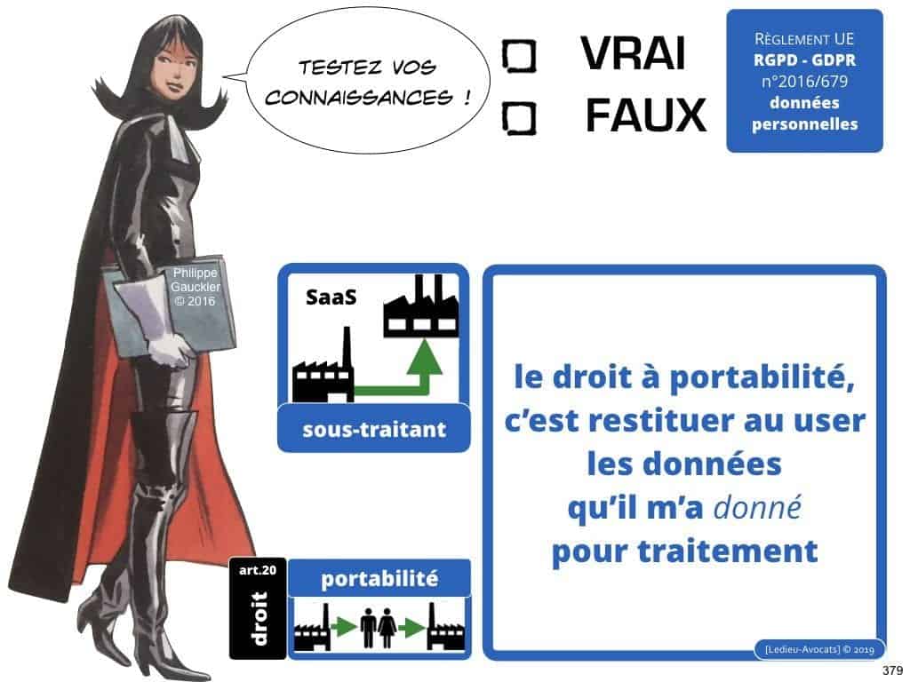 RGPD la protection des données personnelles des entreprises
