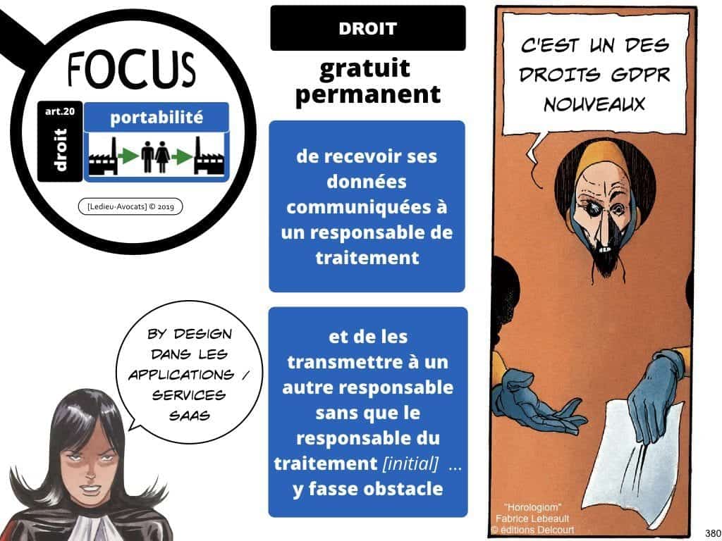 RGPD la protection des données personnelles des entreprises