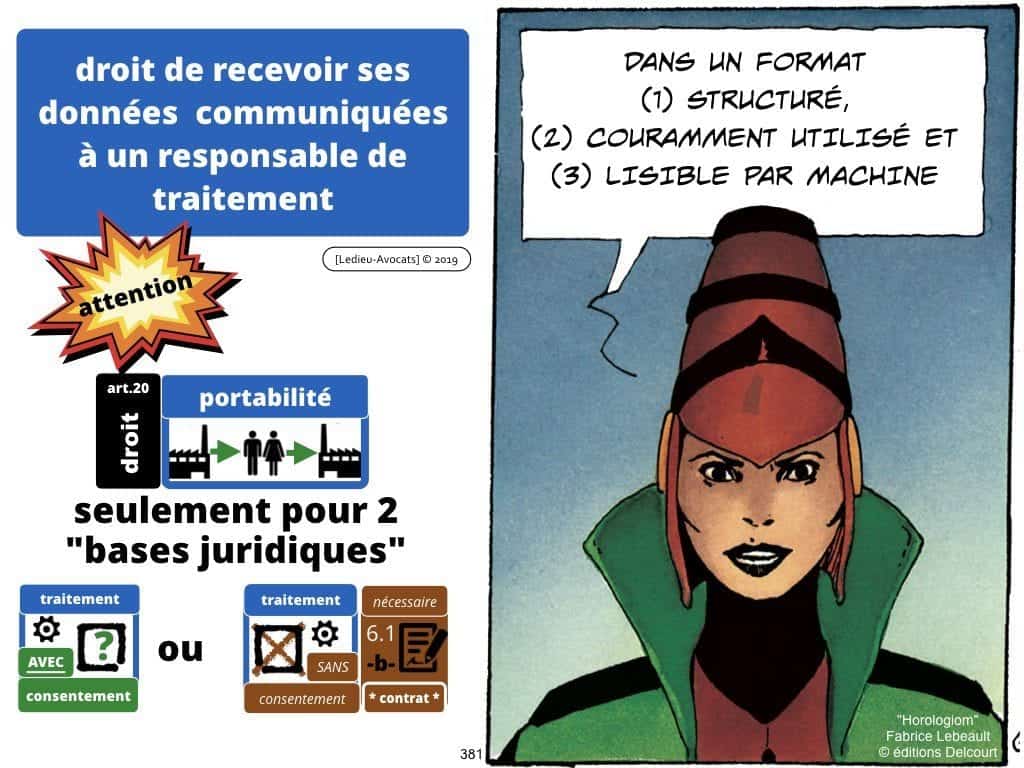 RGPD la protection des données personnelles des entreprises