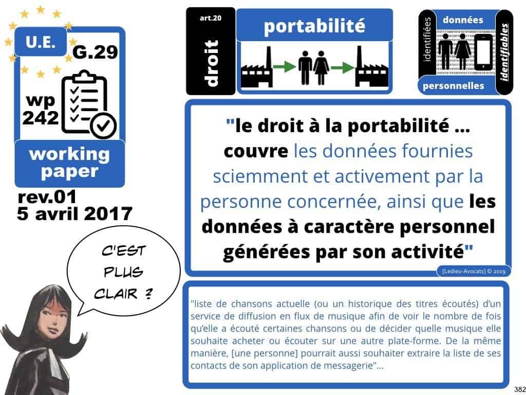 RGPD la protection des données personnelles des entreprises