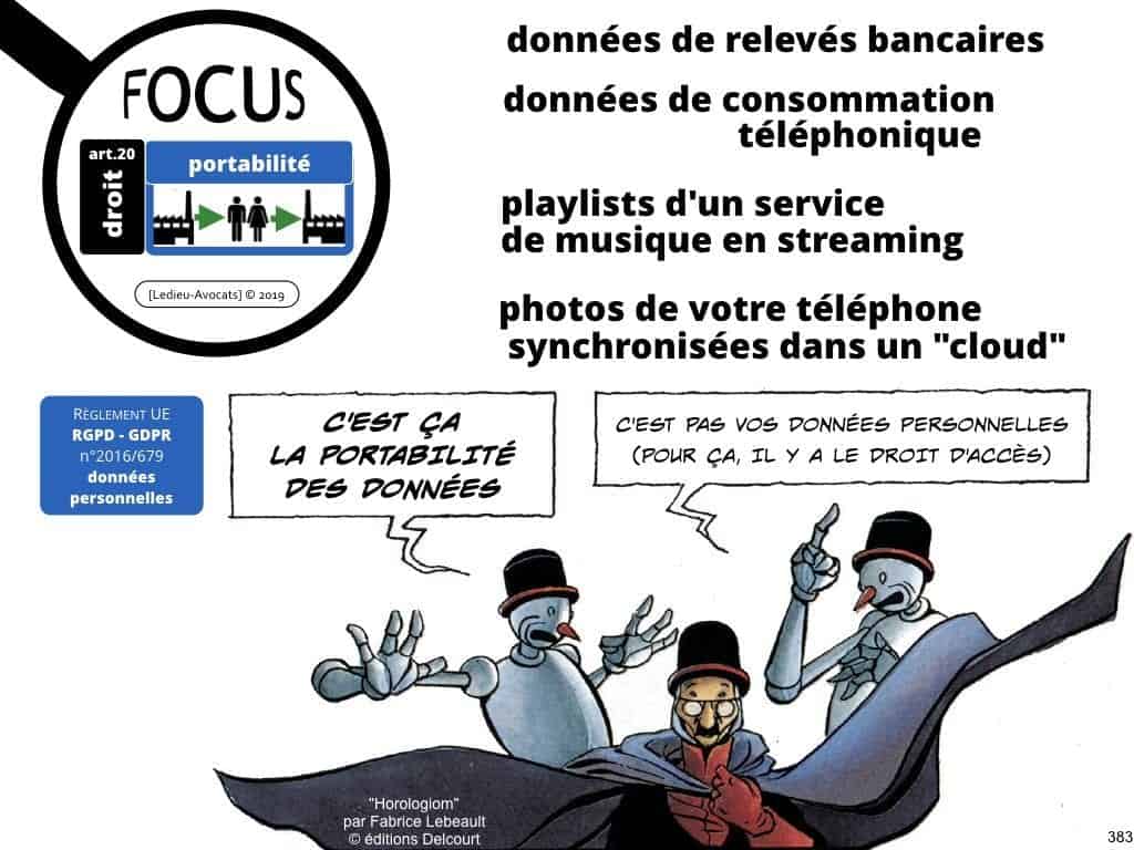 RGPD la protection des données personnelles des entreprises