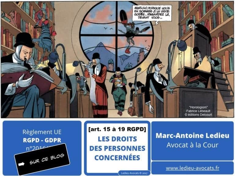 235-RGPD-GDPR-e-Privacy-SYNTHESE-audit-contrat-Constellation-Avocats-©Ledieu-Avocats.384-1024x768