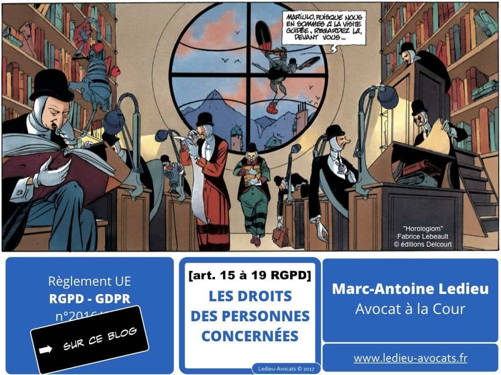 RGPD la protection des données personnelles des entreprises