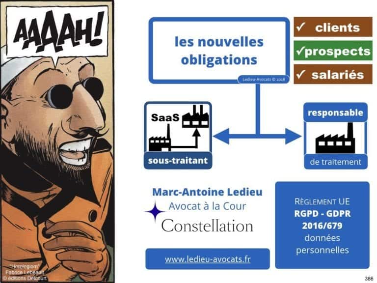 235-RGPD-GDPR-e-Privacy-SYNTHESE-audit-contrat-Constellation-Avocats-©Ledieu-Avocats.386-1024x768