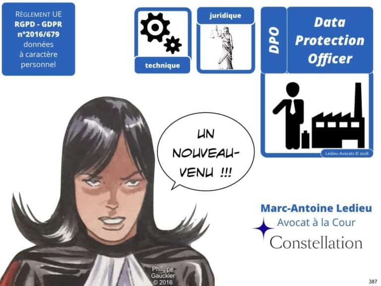 235-RGPD-GDPR-e-Privacy-SYNTHESE-audit-contrat-Constellation-Avocats-©Ledieu-Avocats.387-1024x768