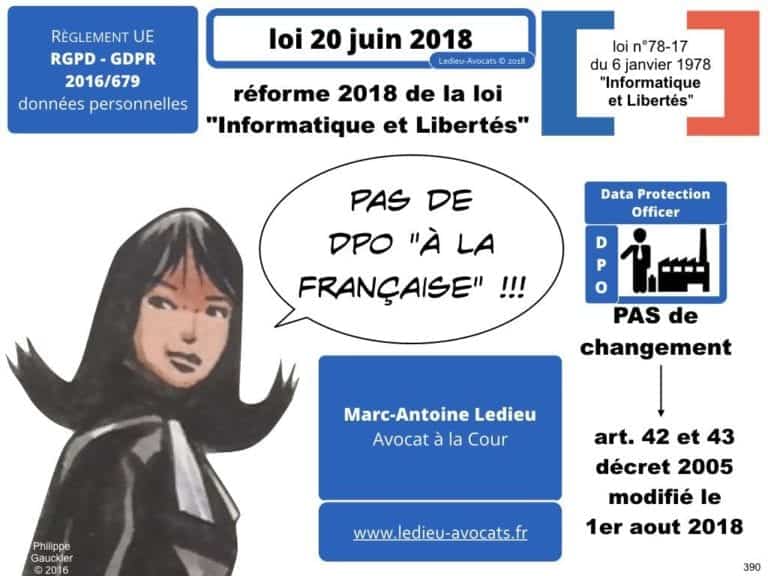 235-RGPD-GDPR-e-Privacy-SYNTHESE-audit-contrat-Constellation-Avocats-©Ledieu-Avocats.390-1024x768