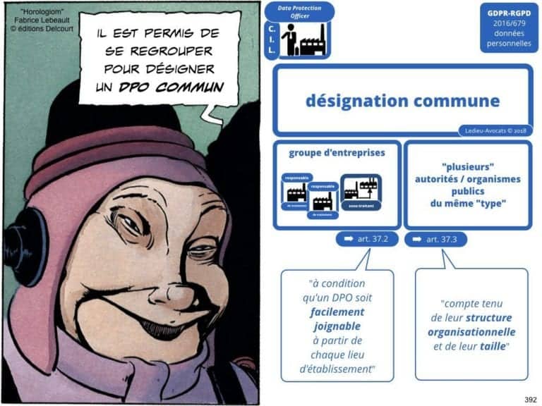 235-RGPD-GDPR-e-Privacy-SYNTHESE-audit-contrat-Constellation-Avocats-©Ledieu-Avocats.392-1024x768
