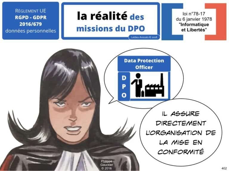 235-RGPD-GDPR-e-Privacy-SYNTHESE-audit-contrat-Constellation-Avocats-©Ledieu-Avocats.402-1024x768