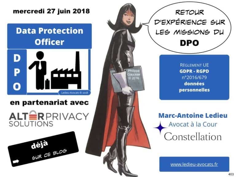 235-RGPD-GDPR-e-Privacy-SYNTHESE-audit-contrat-Constellation-Avocats-©Ledieu-Avocats.403-1024x768