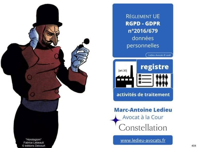 235-RGPD-GDPR-e-Privacy-SYNTHESE-audit-contrat-Constellation-Avocats-©Ledieu-Avocats.404-1024x768