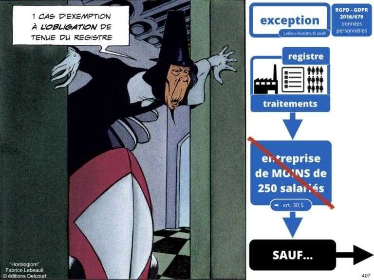 235-RGPD-GDPR-e-Privacy-SYNTHESE-audit-contrat-Constellation-Avocats-©Ledieu-Avocats.407-1024x768
