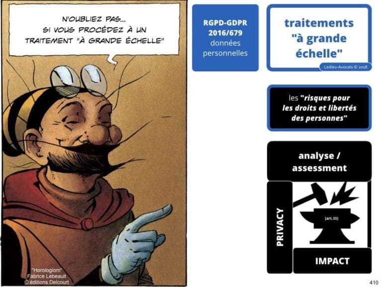 235-RGPD-GDPR-e-Privacy-SYNTHESE-audit-contrat-Constellation-Avocats-©Ledieu-Avocats.410-1024x768