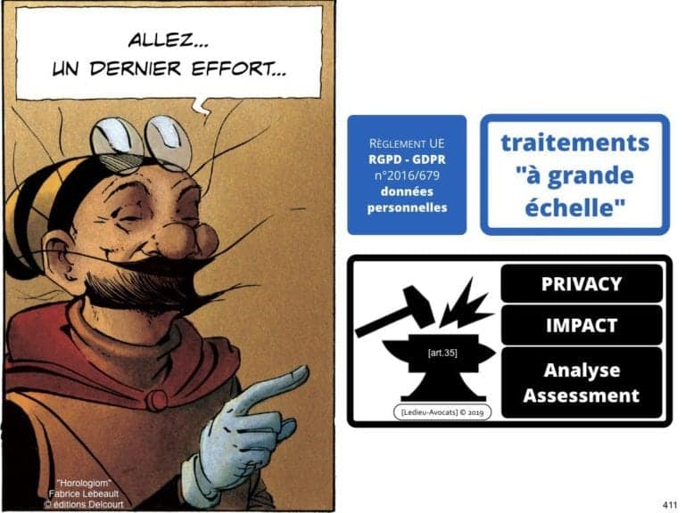 235-RGPD-GDPR-e-Privacy-SYNTHESE-audit-contrat-Constellation-Avocats-©Ledieu-Avocats.411-1024x768