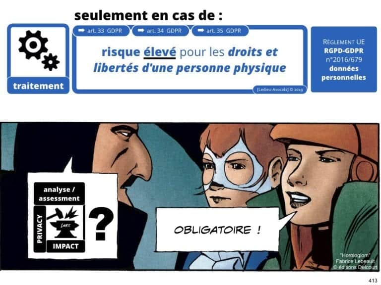 235-RGPD-GDPR-e-Privacy-SYNTHESE-audit-contrat-Constellation-Avocats-©Ledieu-Avocats.413-1024x768