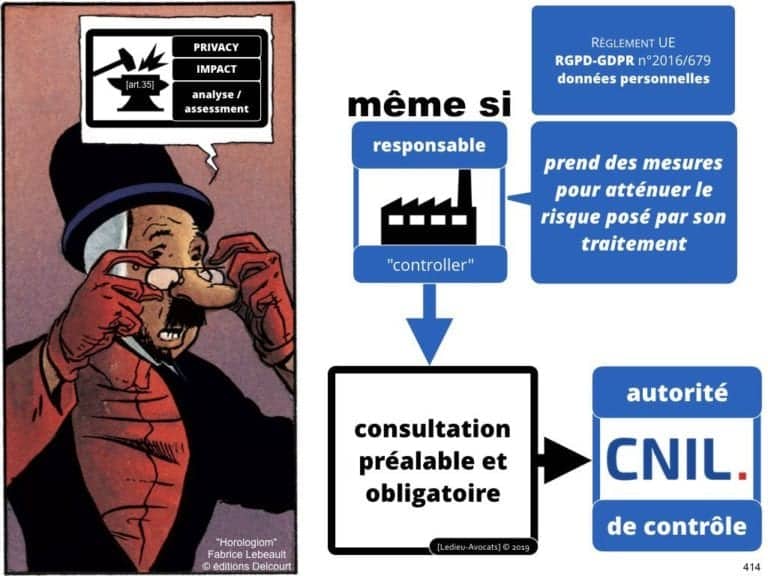 235-RGPD-GDPR-e-Privacy-SYNTHESE-audit-contrat-Constellation-Avocats-©Ledieu-Avocats.414-1024x768