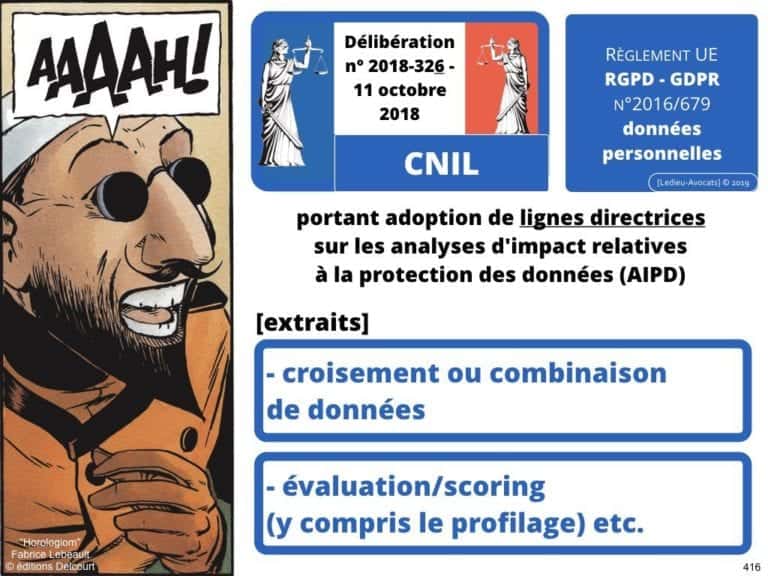 235-RGPD-GDPR-e-Privacy-SYNTHESE-audit-contrat-Constellation-Avocats-©Ledieu-Avocats.416-1024x768