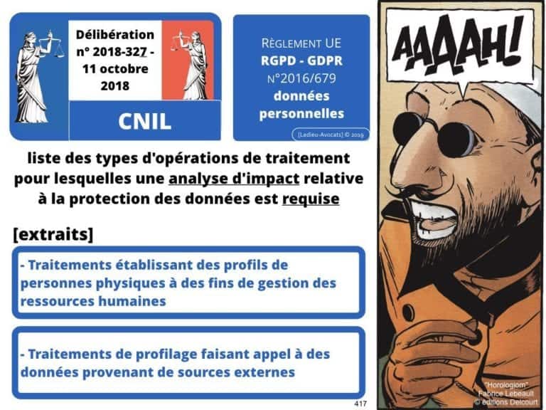 235-RGPD-GDPR-e-Privacy-SYNTHESE-audit-contrat-Constellation-Avocats-©Ledieu-Avocats.417-1024x768