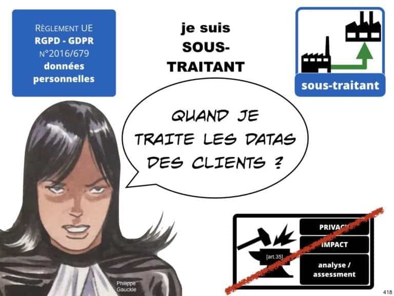 235-RGPD-GDPR-e-Privacy-SYNTHESE-audit-contrat-Constellation-Avocats-©Ledieu-Avocats.418-1024x768