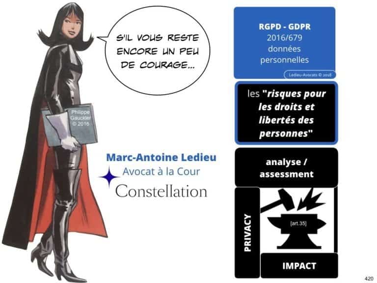 235-RGPD-GDPR-e-Privacy-SYNTHESE-audit-contrat-Constellation-Avocats-©Ledieu-Avocats.420-1024x768