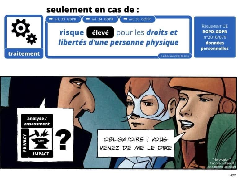 235-RGPD-GDPR-e-Privacy-SYNTHESE-audit-contrat-Constellation-Avocats-©Ledieu-Avocats.422-1024x768