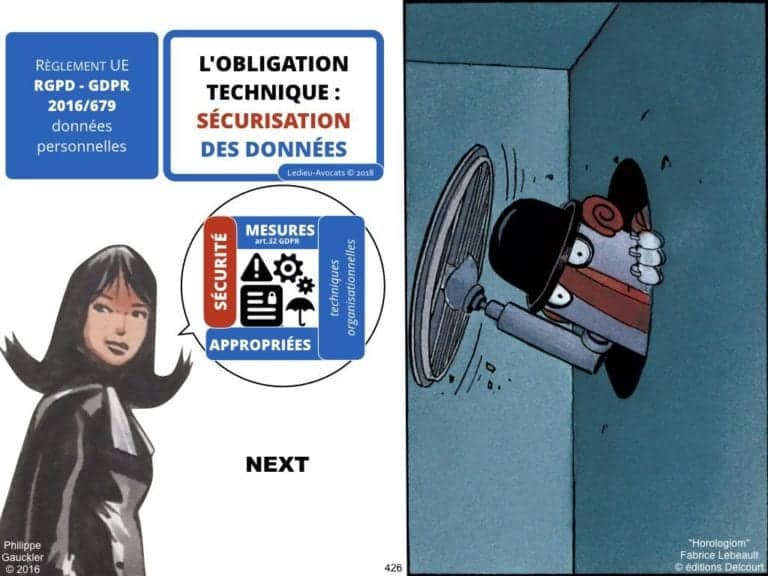 235-RGPD-GDPR-e-Privacy-SYNTHESE-audit-contrat-Constellation-Avocats-©Ledieu-Avocats.426-1024x768