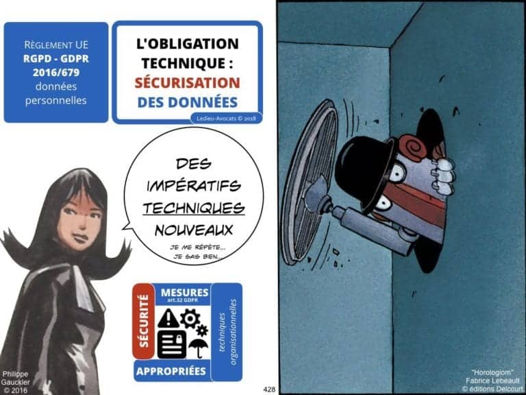 235-RGPD-GDPR-e-Privacy-SYNTHESE-audit-contrat-Constellation-Avocats-©Ledieu-Avocats.428-1024x768