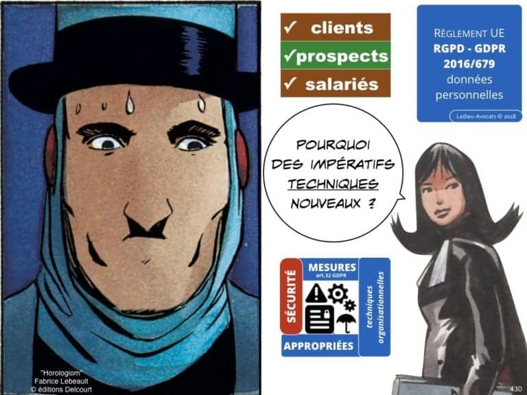 235-RGPD-GDPR-e-Privacy-SYNTHESE-audit-contrat-Constellation-Avocats-©Ledieu-Avocats.430-1024x768