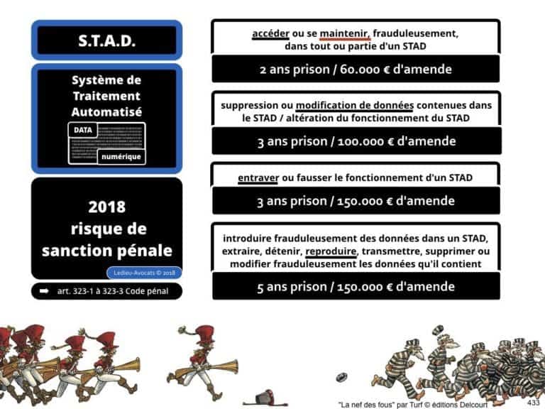 235-RGPD-GDPR-e-Privacy-SYNTHESE-audit-contrat-Constellation-Avocats-©Ledieu-Avocats.433-1024x768