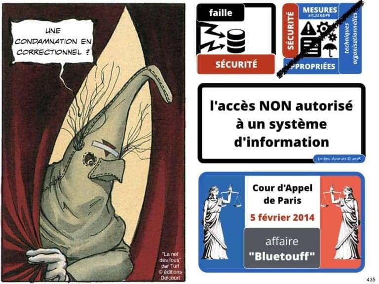 235-RGPD-GDPR-e-Privacy-SYNTHESE-audit-contrat-Constellation-Avocats-©Ledieu-Avocats.435-1024x768