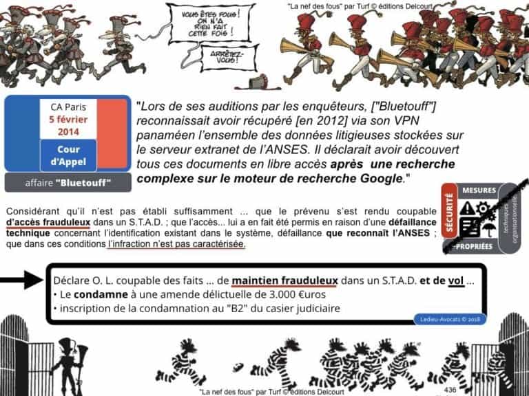 235-RGPD-GDPR-e-Privacy-SYNTHESE-audit-contrat-Constellation-Avocats-©Ledieu-Avocats.436-1024x768