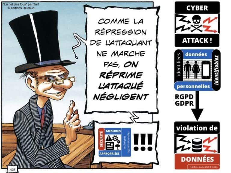 235-RGPD-GDPR-e-Privacy-SYNTHESE-audit-contrat-Constellation-Avocats-©Ledieu-Avocats.437-1024x768