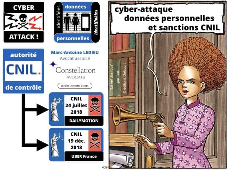 235-RGPD-GDPR-e-Privacy-SYNTHESE-audit-contrat-Constellation-Avocats-©Ledieu-Avocats.439-1024x768