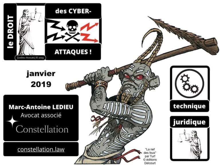 235-RGPD-GDPR-e-Privacy-SYNTHESE-audit-contrat-Constellation-Avocats-©Ledieu-Avocats.441-1024x768