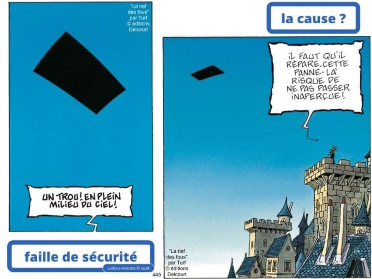 235-RGPD-GDPR-e-Privacy-SYNTHESE-audit-contrat-Constellation-Avocats-©Ledieu-Avocats.445-1024x768