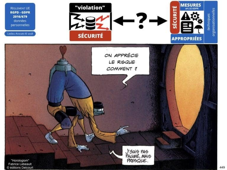 235-RGPD-GDPR-e-Privacy-SYNTHESE-audit-contrat-Constellation-Avocats-©Ledieu-Avocats.449-1024x768