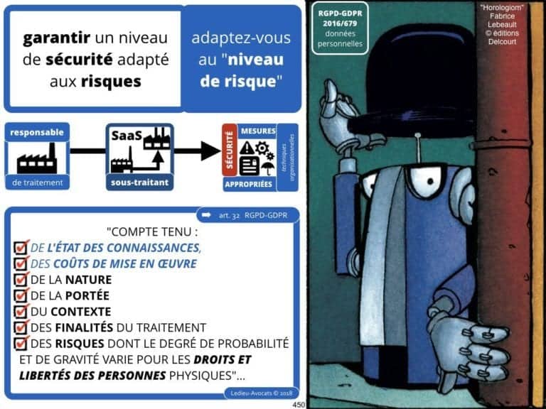 235-RGPD-GDPR-e-Privacy-SYNTHESE-audit-contrat-Constellation-Avocats-©Ledieu-Avocats.450-1024x768