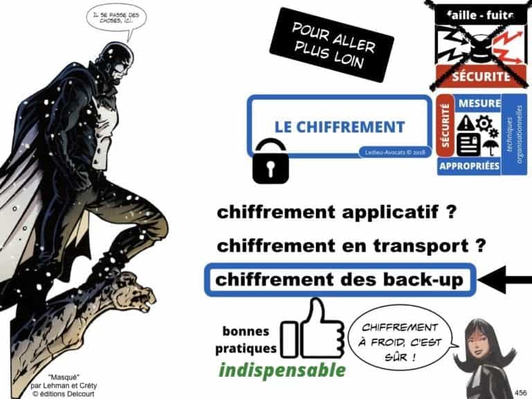 235-RGPD-GDPR-e-Privacy-SYNTHESE-audit-contrat-Constellation-Avocats-©Ledieu-Avocats.456-1024x768