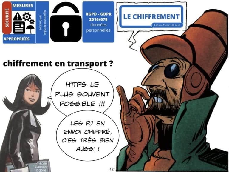 235-RGPD-GDPR-e-Privacy-SYNTHESE-audit-contrat-Constellation-Avocats-©Ledieu-Avocats.457-1024x768