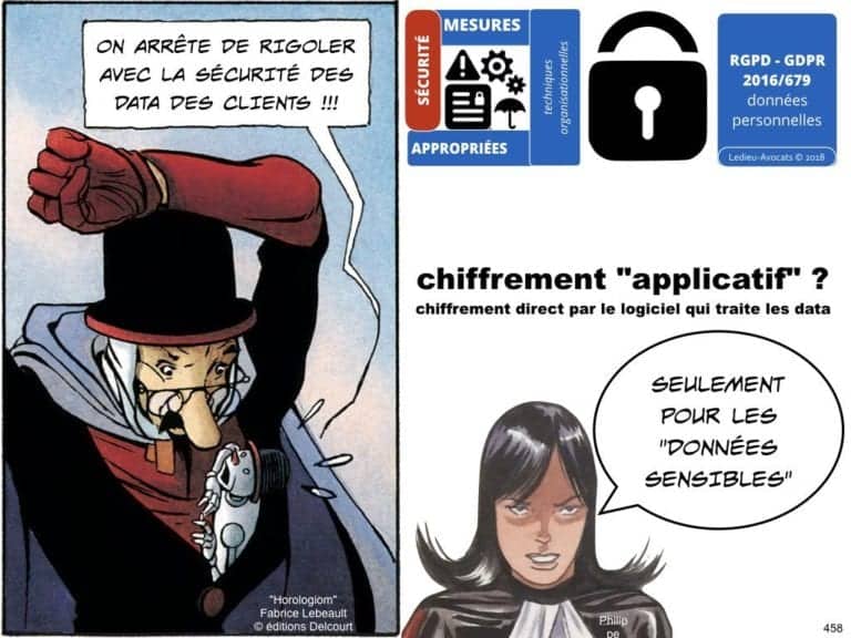 235-RGPD-GDPR-e-Privacy-SYNTHESE-audit-contrat-Constellation-Avocats-©Ledieu-Avocats.458-1024x768