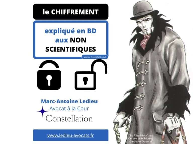 235-RGPD-GDPR-e-Privacy-SYNTHESE-audit-contrat-Constellation-Avocats-©Ledieu-Avocats.459-1024x768