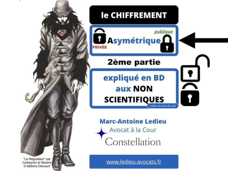 235-RGPD-GDPR-e-Privacy-SYNTHESE-audit-contrat-Constellation-Avocats-©Ledieu-Avocats.460-1024x768