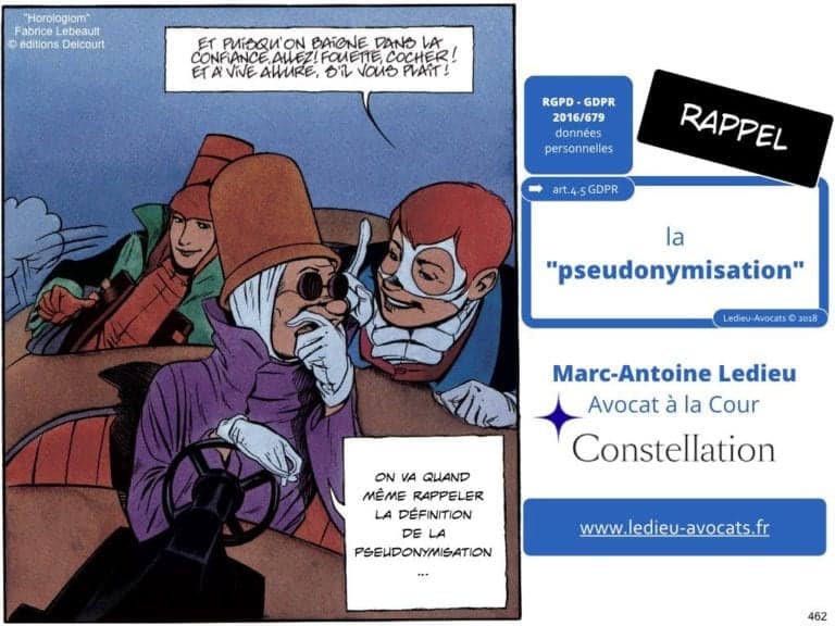 235-RGPD-GDPR-e-Privacy-SYNTHESE-audit-contrat-Constellation-Avocats-©Ledieu-Avocats.462-1024x768
